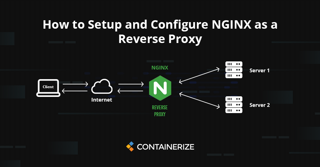 Sử dụng nginx làm máy chủ proxy ngược